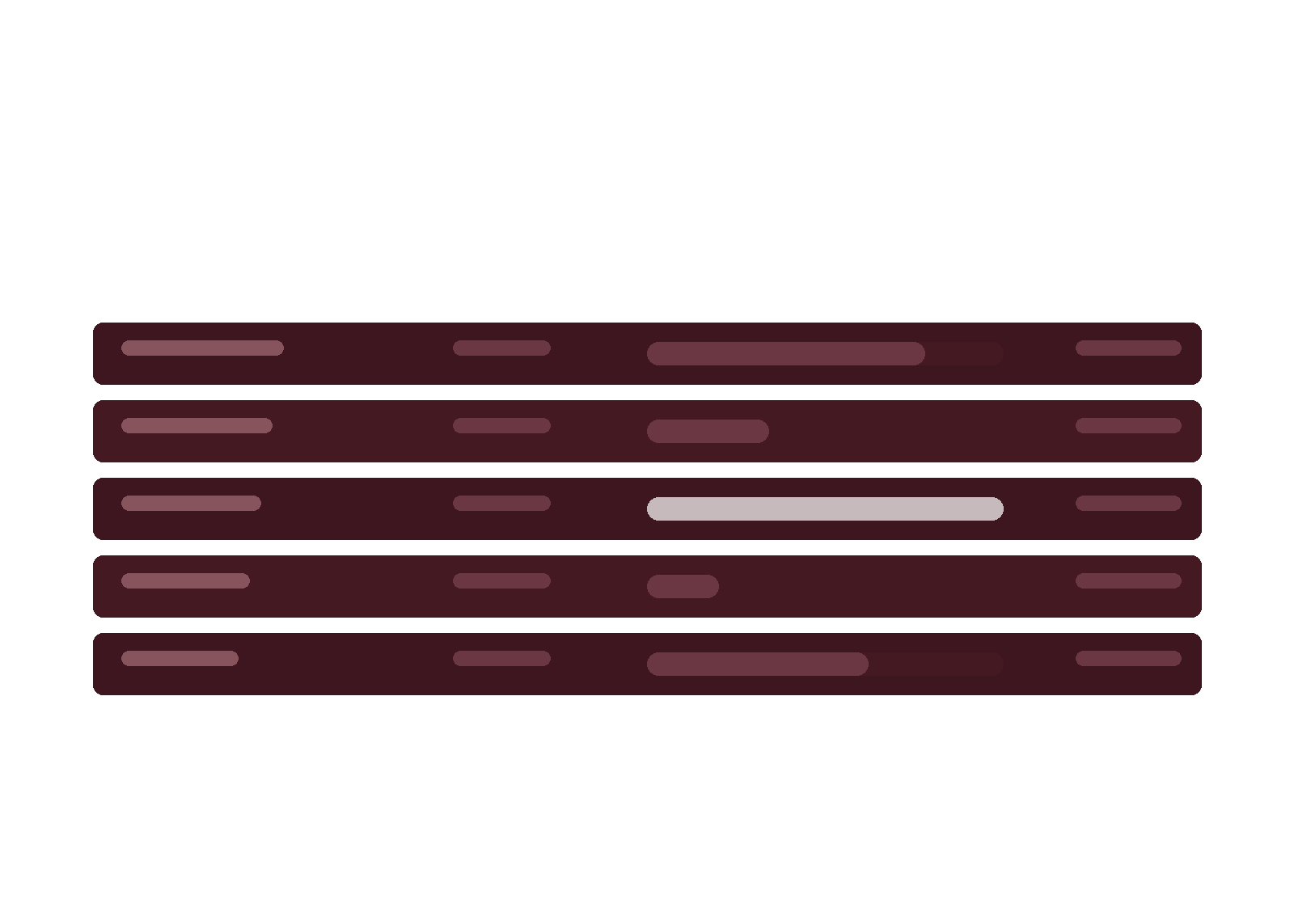 Maintenance management