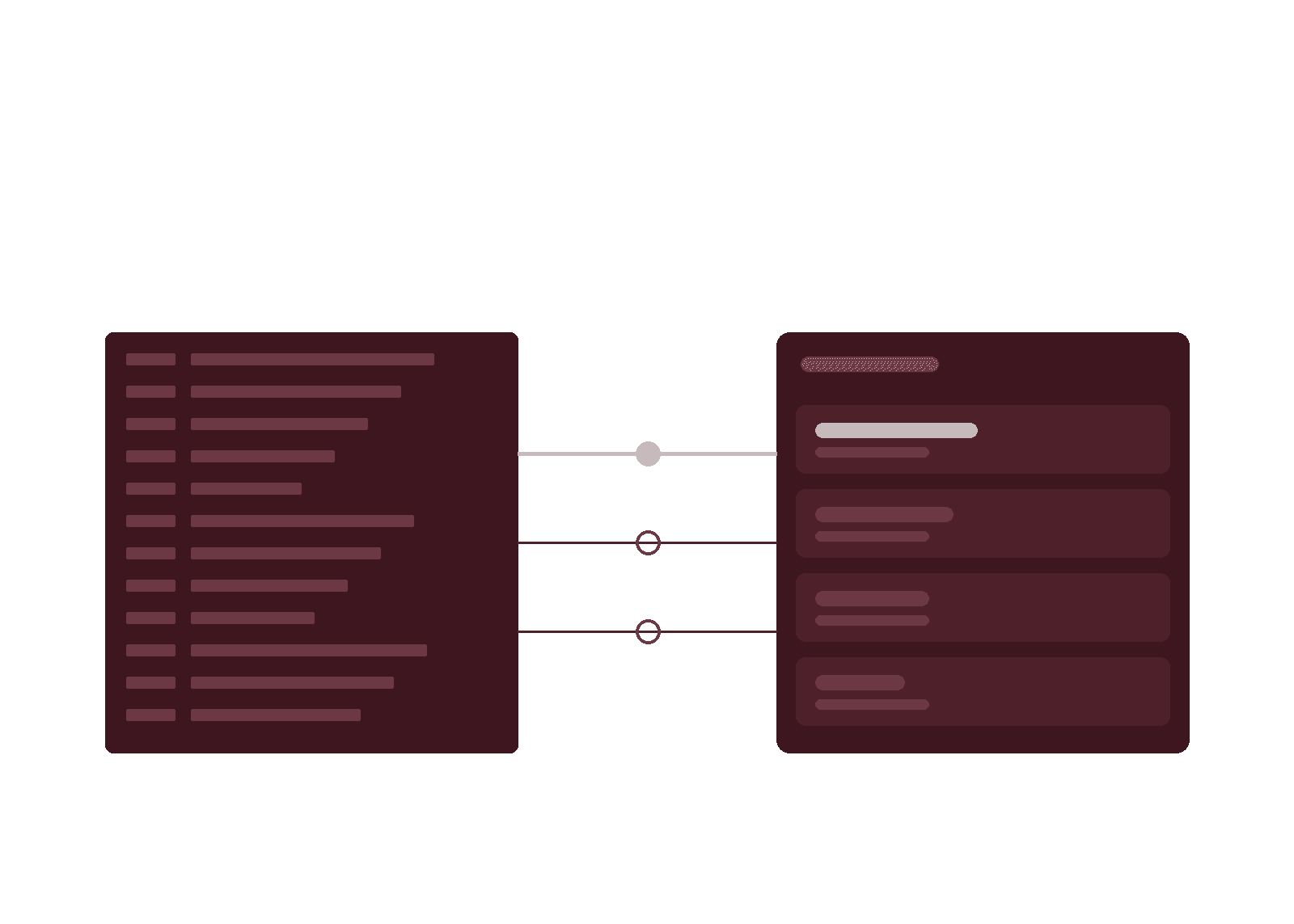 Legacy system modernisation
