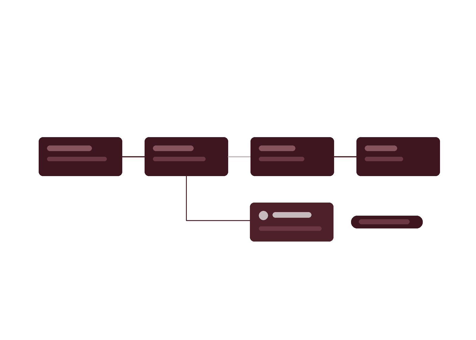 Intelligent automation